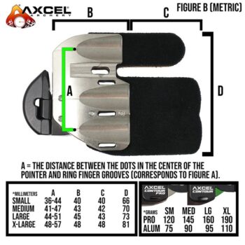 Axcel-CONTOUR-misure