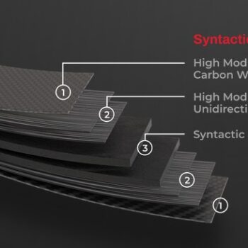 METRIX-foam-spec