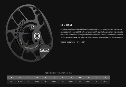 PseDominatorDUOX-38_SE2-cam